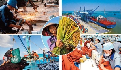 Kinh tế - tài chính thế giới năm 2025 và một số khuyến nghị điều hành chính sách tiền tệ, chính sách tài khóa ở Việt Nam